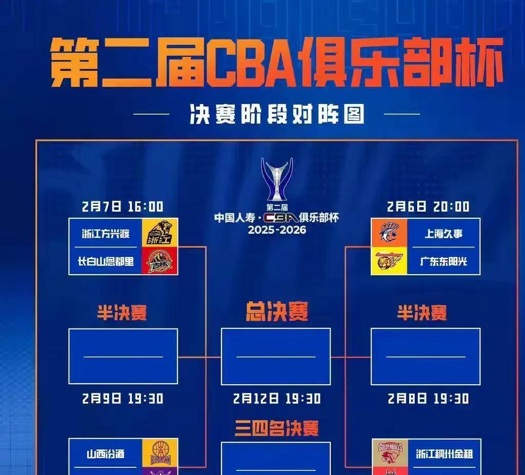 从加时末段布鲁克林篮网调整名单以备欧冠到赛后广东宏远调整名单以备CBA常规赛，关键时刻斯图加特调整名单以备足总杯的简单介绍天博网页版